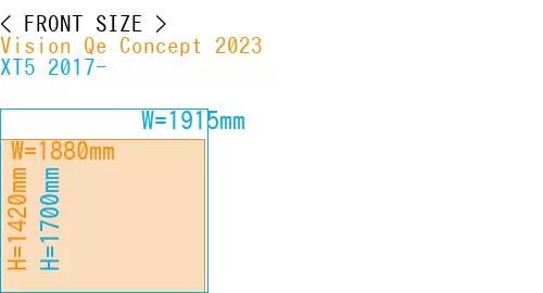 #Vision Qe Concept 2023 + XT5 2017-